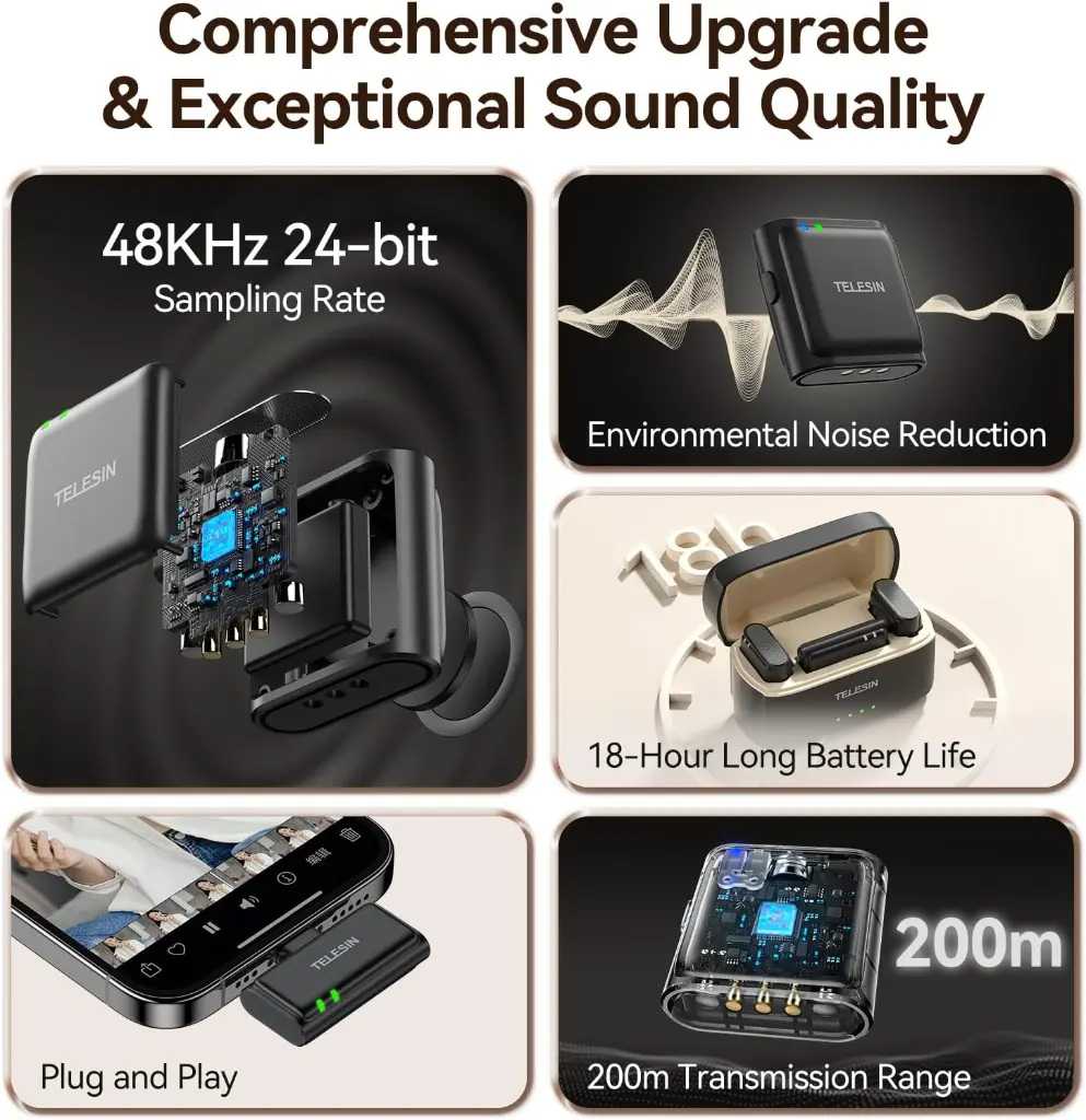 Telesin Wireless Lavalier Microphone - P5-MCP-01 | EStore